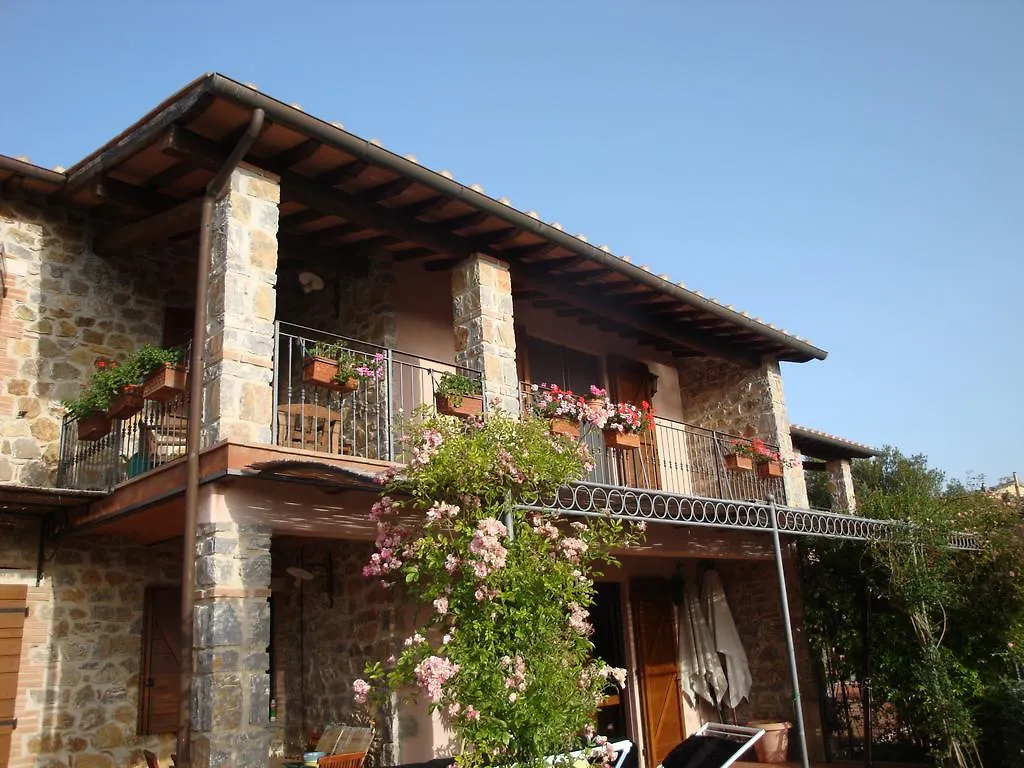 La Gattaiola Pensionat Montemerano