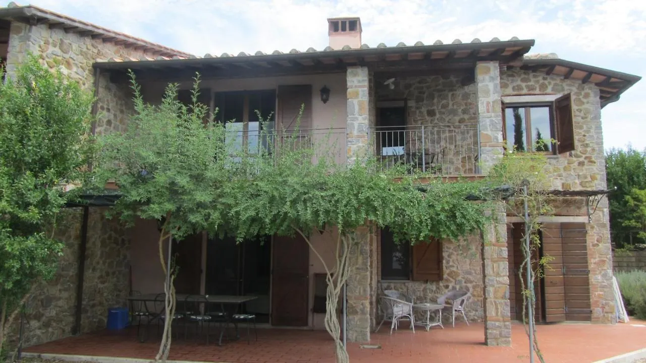 La Gattaiola Pensionat Montemerano